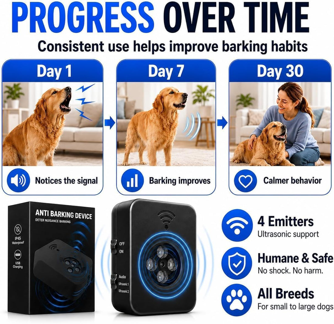 Smart Anti Barking Device for Dogs
