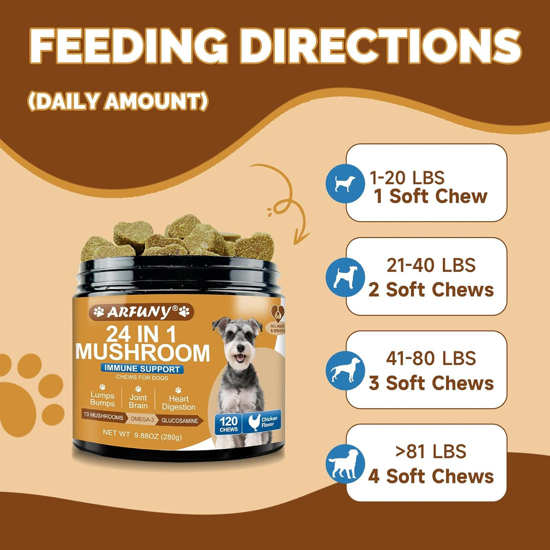 Mushrooms for Dogs - Turkey Tail Mushroom for Dogs - Gut, Skin, Joint