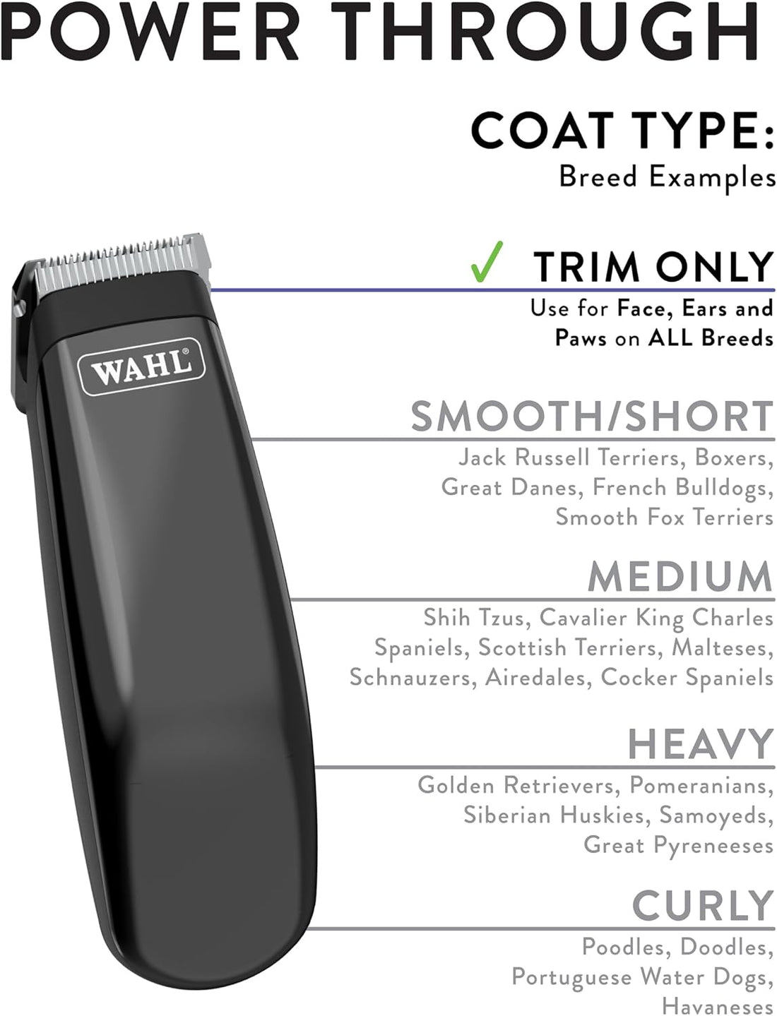 Wahl Professional Animal Super Pocket Pro Trimmer Kit, Black Chrome