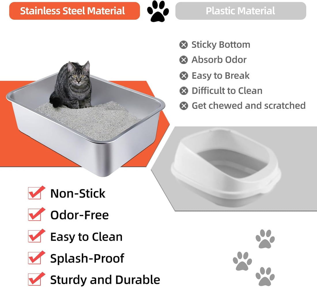 Stainless Steel Cat Litter Box - Large Metal High-Sided Pan for Cats