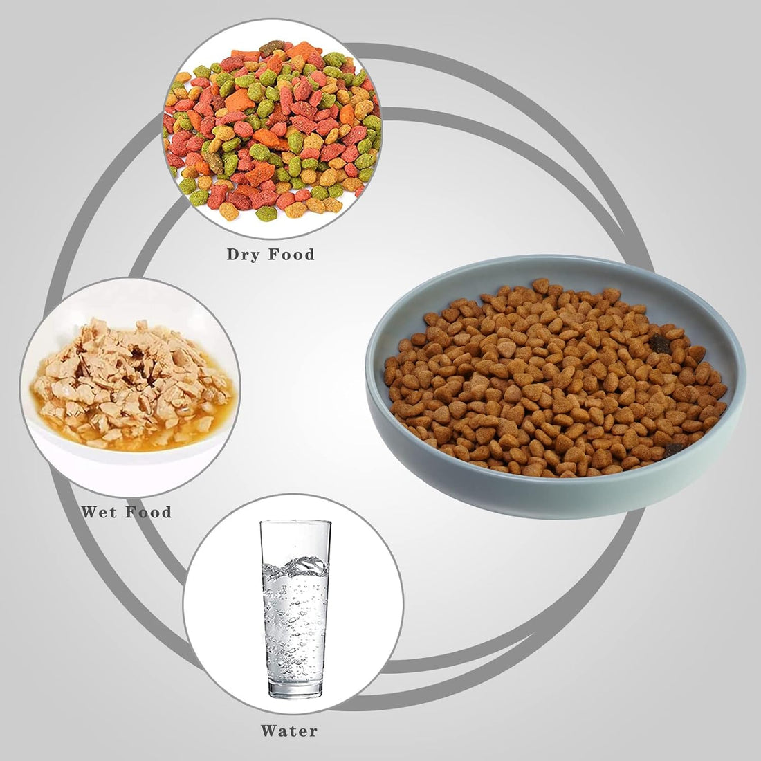 Ceramic Cat Bowls,Shallow Cat Dishes for Food and Water