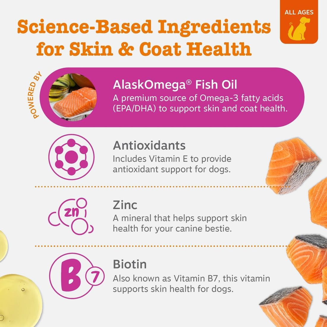 Zesty Paws Salmon Oil for Dogs - Skin & Coat Chews, Bacon, 90 Ct