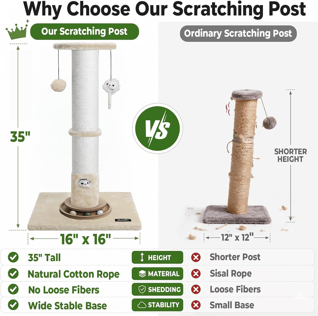35-Inch Tall Cat Scratching Post, Stable Base for Large Cats