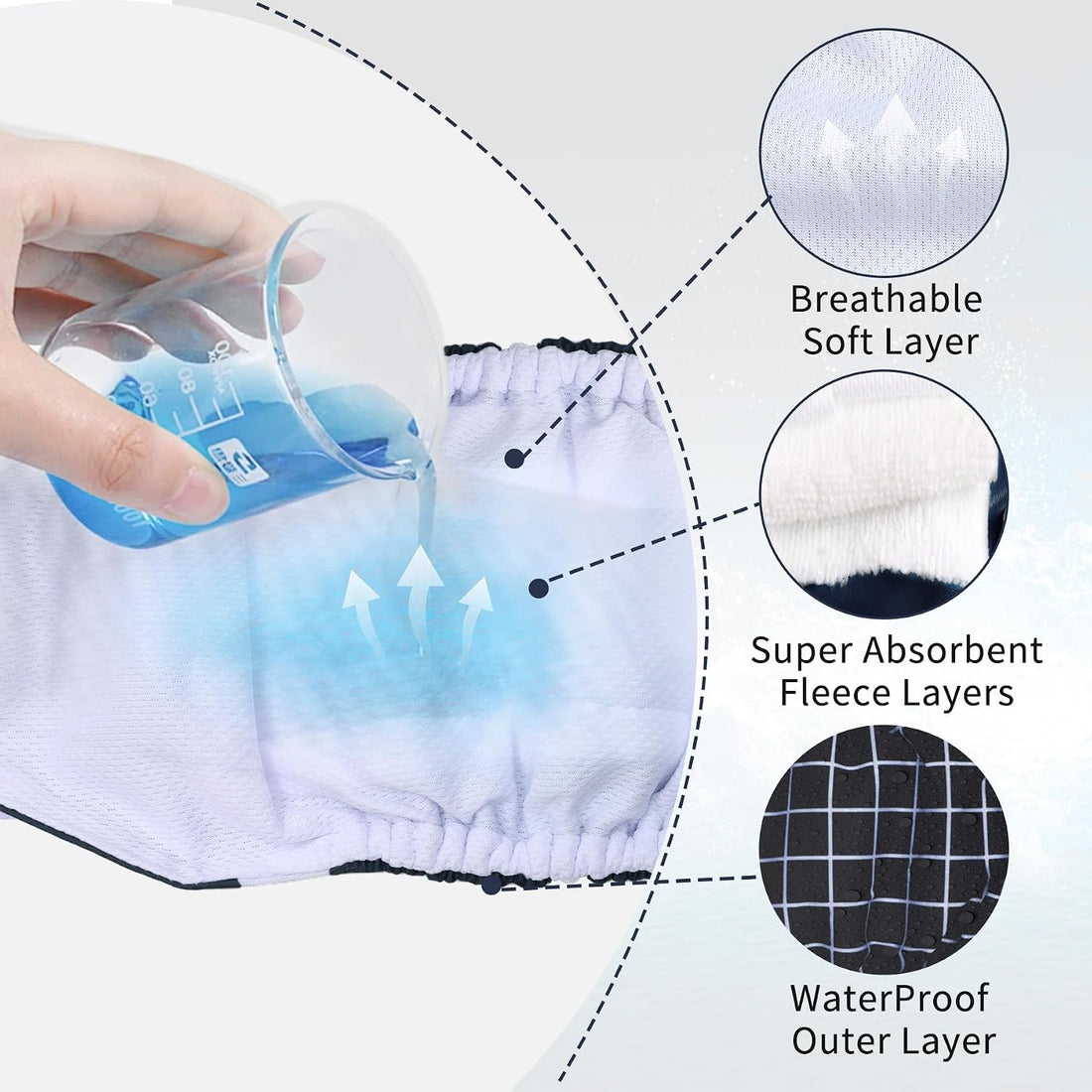 JoyDaog 5 Pack Washable Male Dog Diapers,Reusable Small Dog Belly