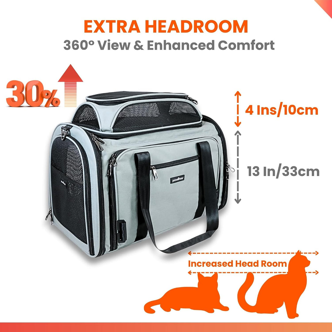Crash-Tested Top Side Expandable Cat Carrier for Crash Protection