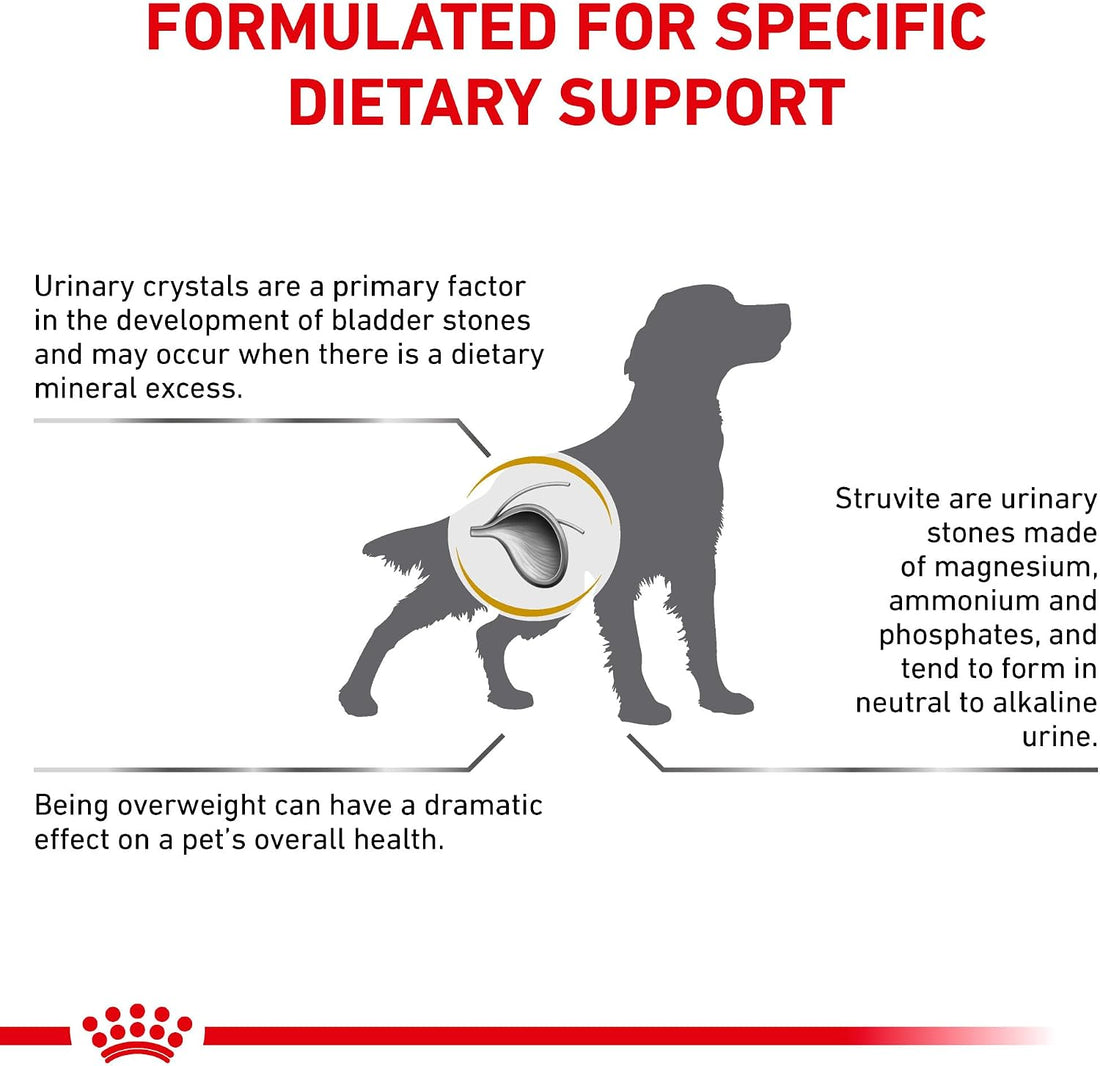 Royal Canin Veterinary Diet Canine Urinary SO Moderate Calorie Adult