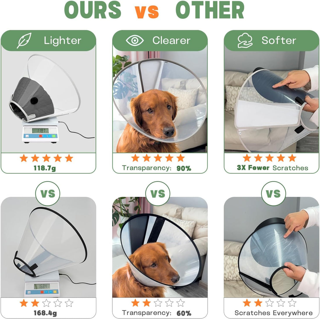 Dog Cone Collar for Recovery