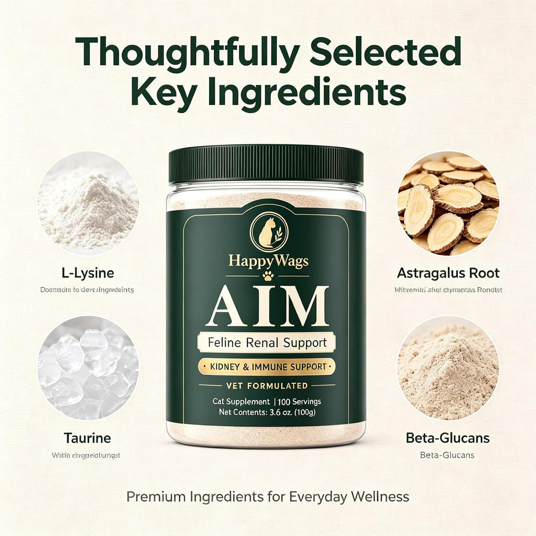 Happy Wags Aim Powder for Cats, 3.6 oz