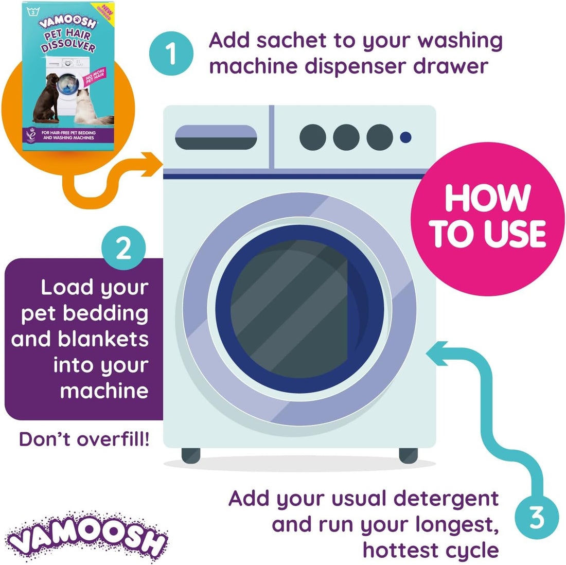 Vamoosh Pet Hair Remover | For Front Load Washers