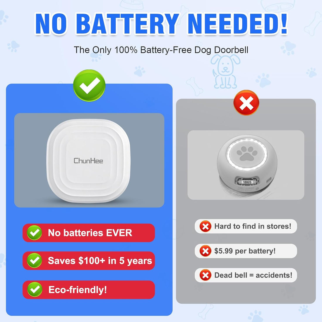 ChunHee Dog Door Bell for Potty Training