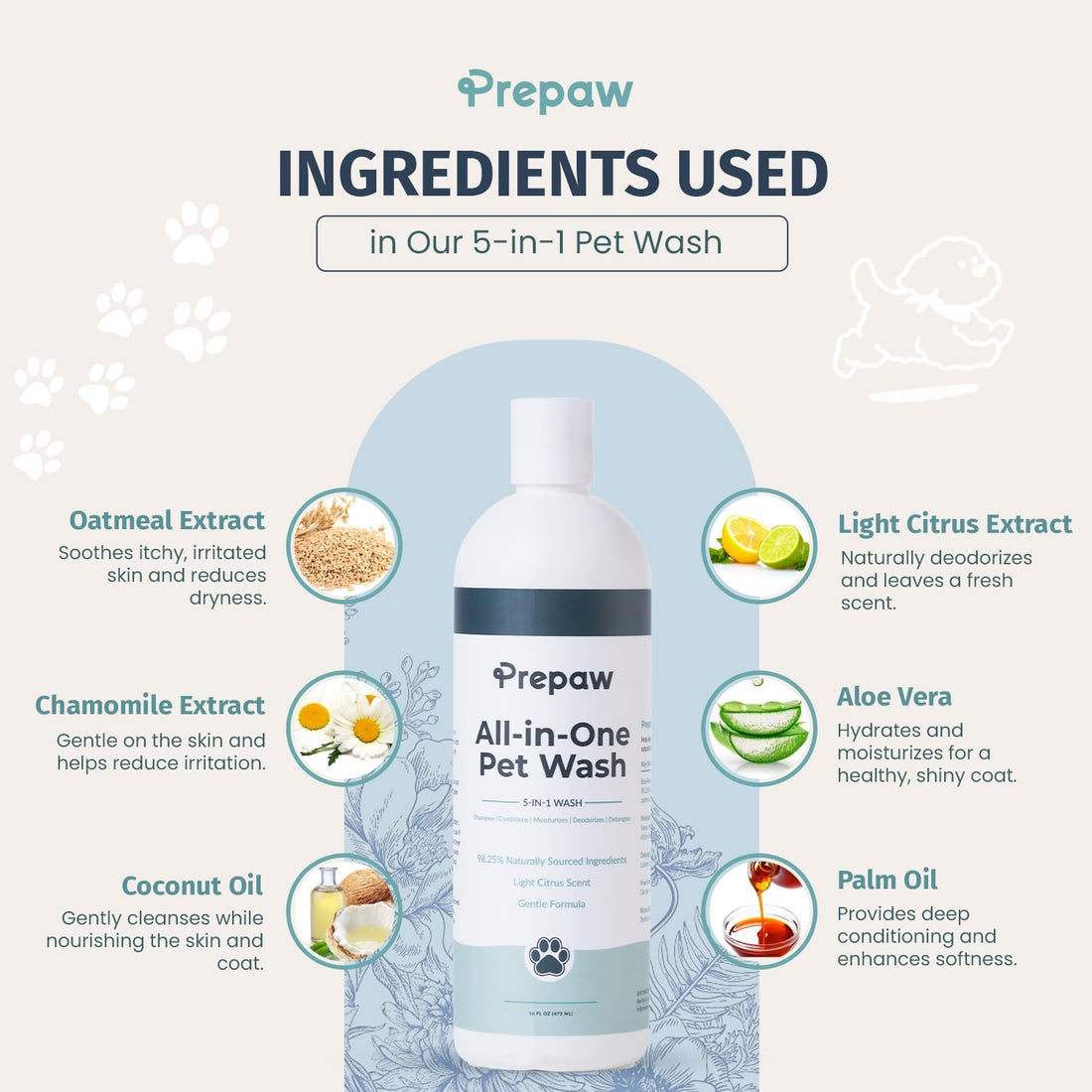 Pet Wash - 5 in 1 - Natural Ingredients - Gentle for Sensitive Skin