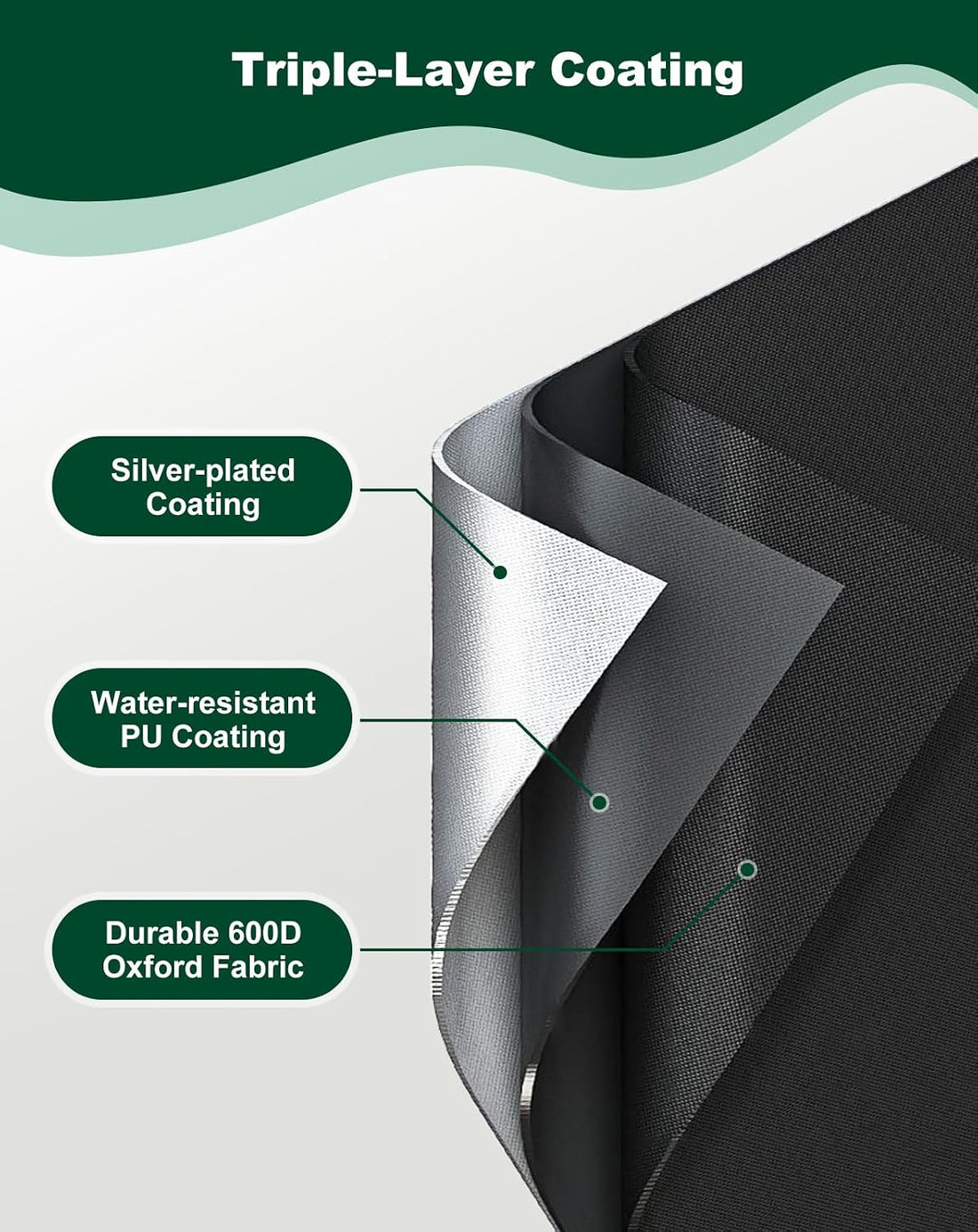 PawGiant 4x4ft 600D Outdoor Dog Kennel Cover Replacement