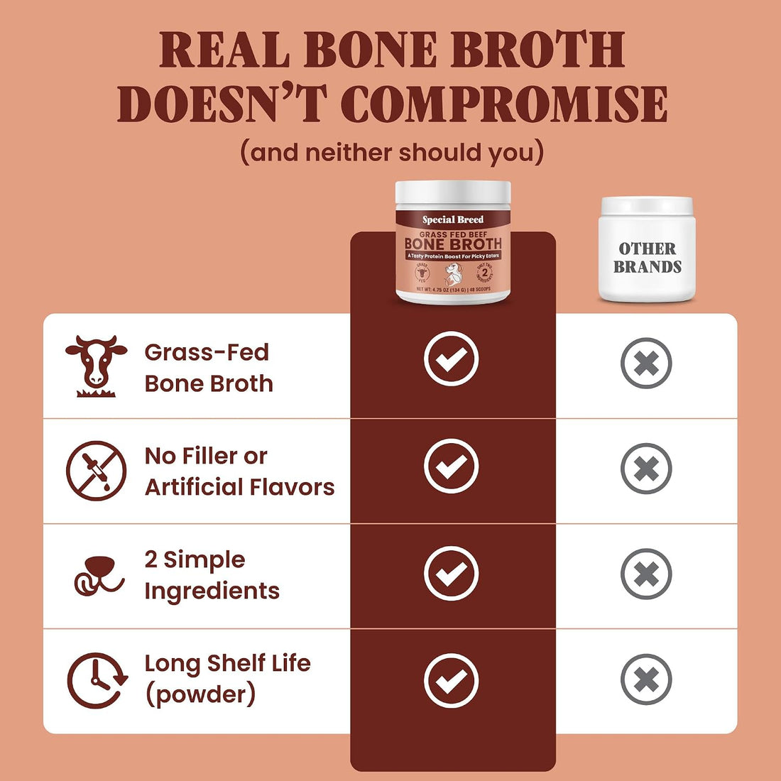 Bone Broth Powder for Dogs and Cats