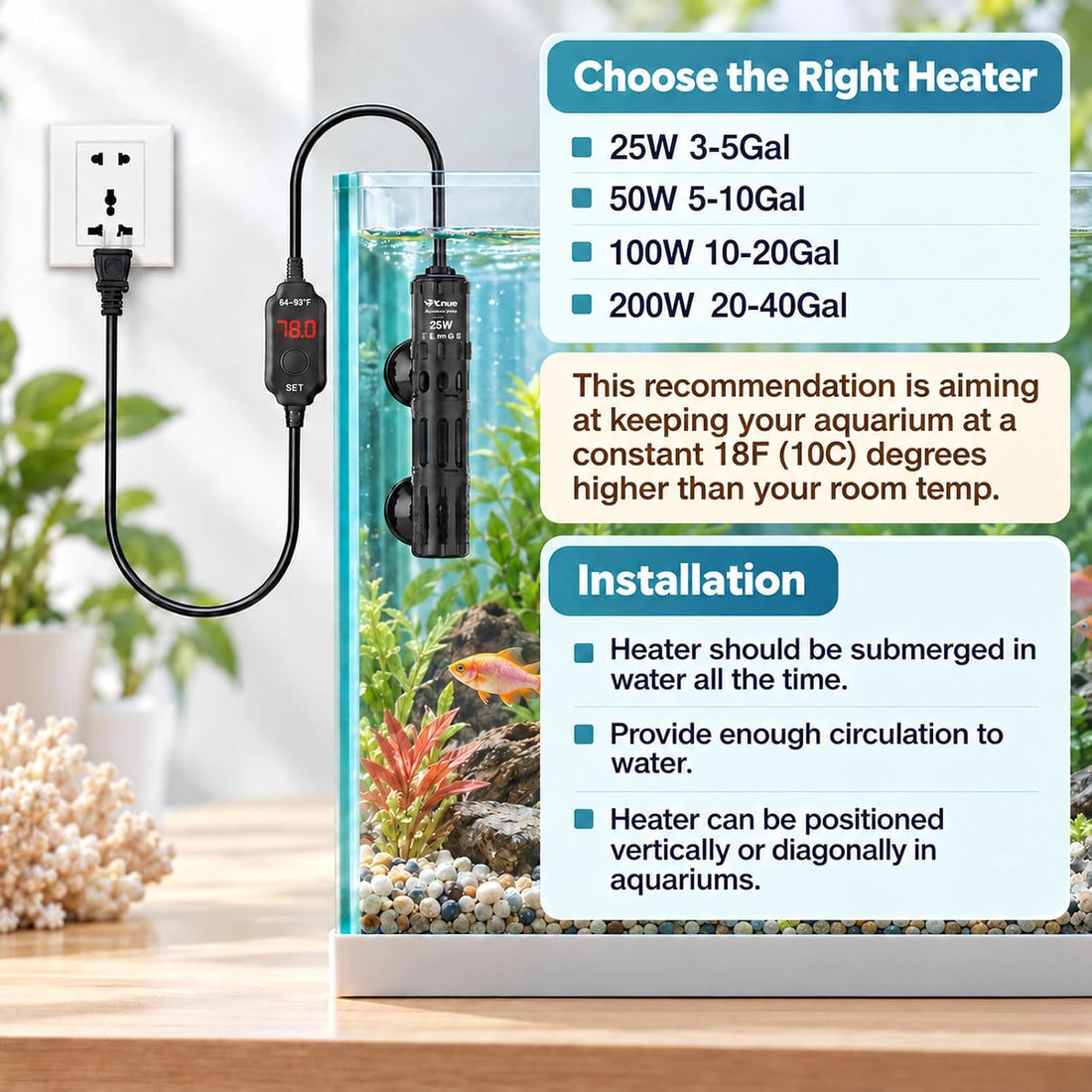 100W Aquarium Heater for 10-20 Gal Tanks with External LED Temp