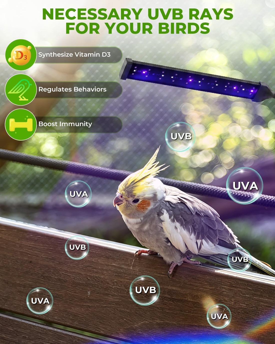 UVB Light for Birds, Full Spectrum LED Bird Cage Light for Parrot