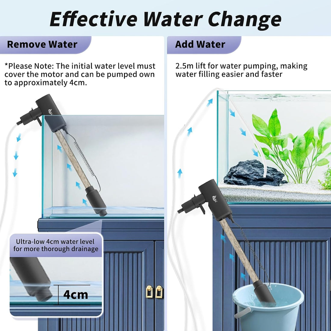 AQQA Aquarium Vacuum Gravel Cleaner, 20W, 480GPH