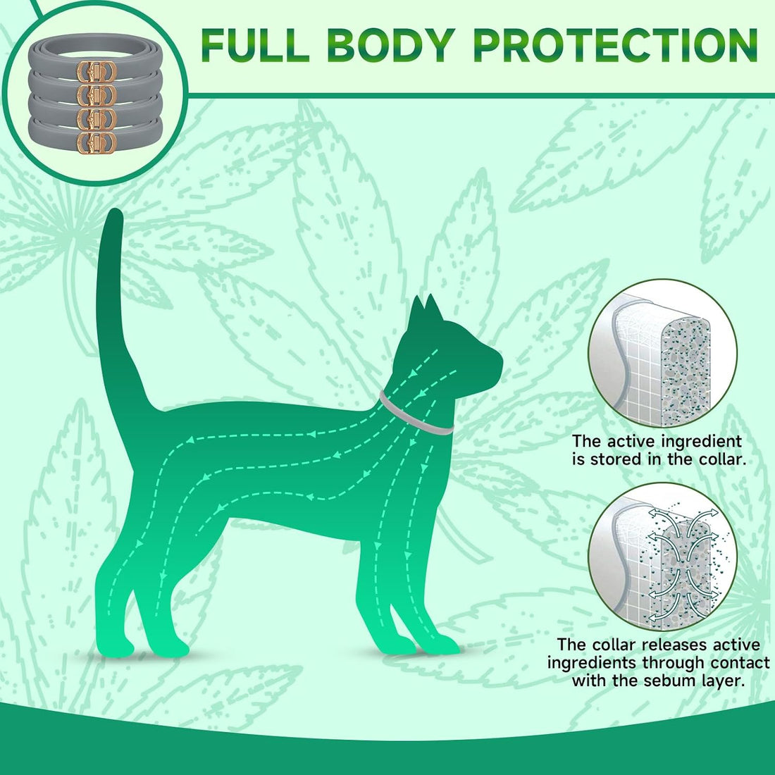 4 Pack Flea Collar for Cats, 32 Months Flea and Tick Prevention