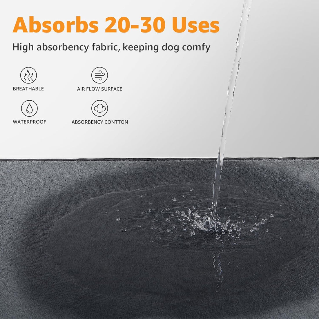 Washable Dog Pee Pad Extra Large: 72x72 Instant Absorb Training Pads
