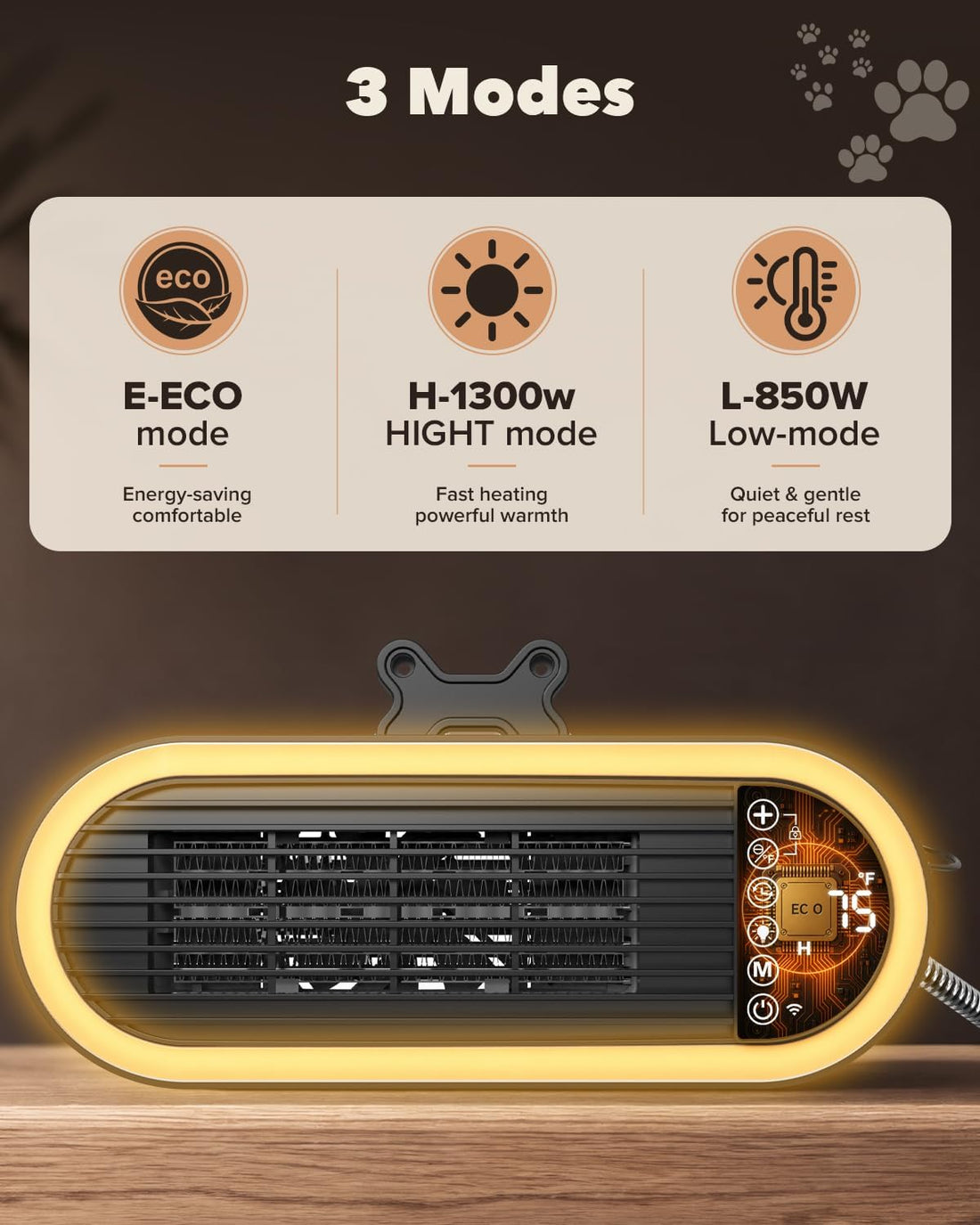 Dog House Heater with Thermostat,1300W Fast-Heating WiFi Smart Heater