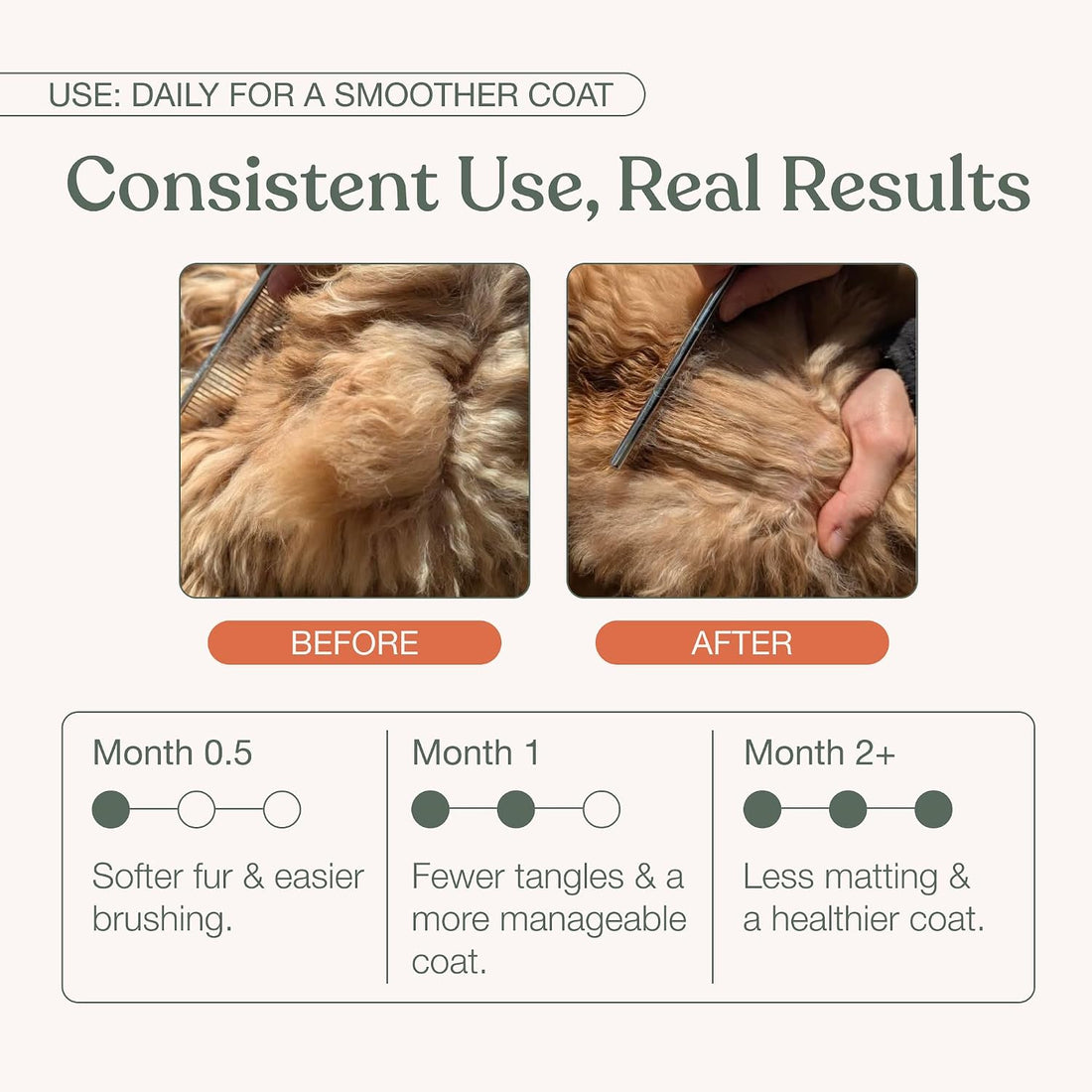 Dandylion, Dog Detangler Spray, Smooth Coat