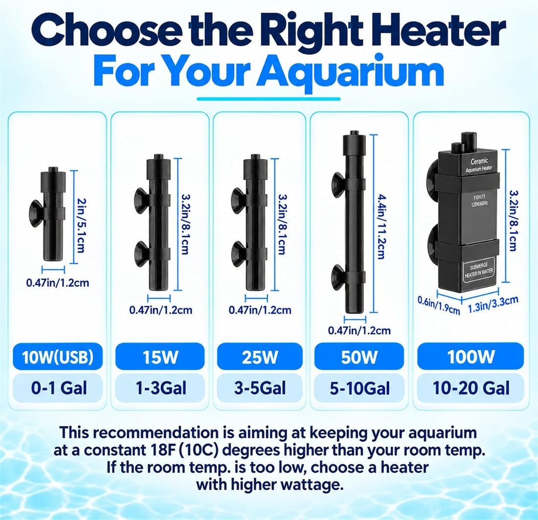 Thumb-Sized 15W Super Mini Aquarium Betta Heater with Digital Display