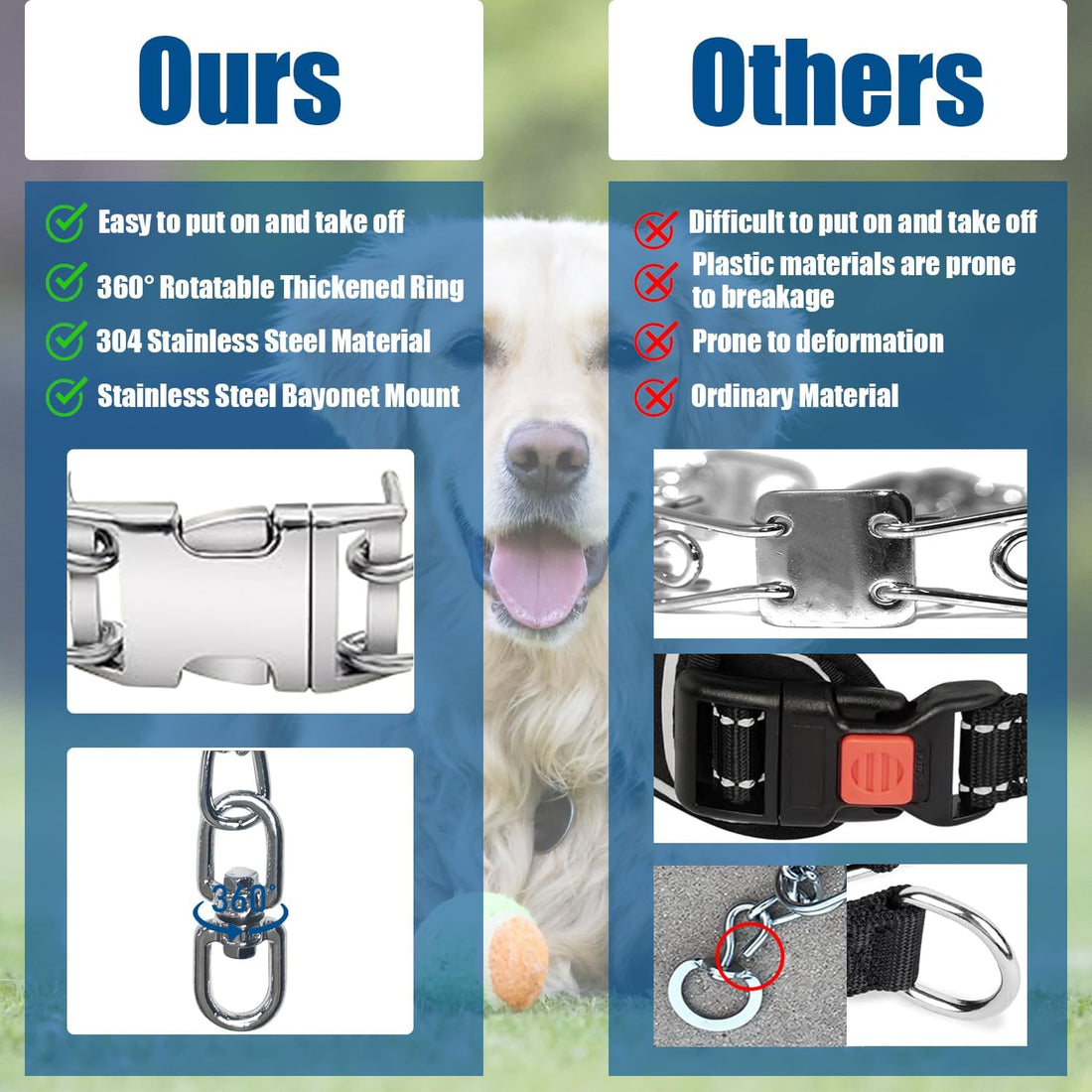 No Pull Dog Training Collar with Quick-Release Buckle for Dog,14-18"
