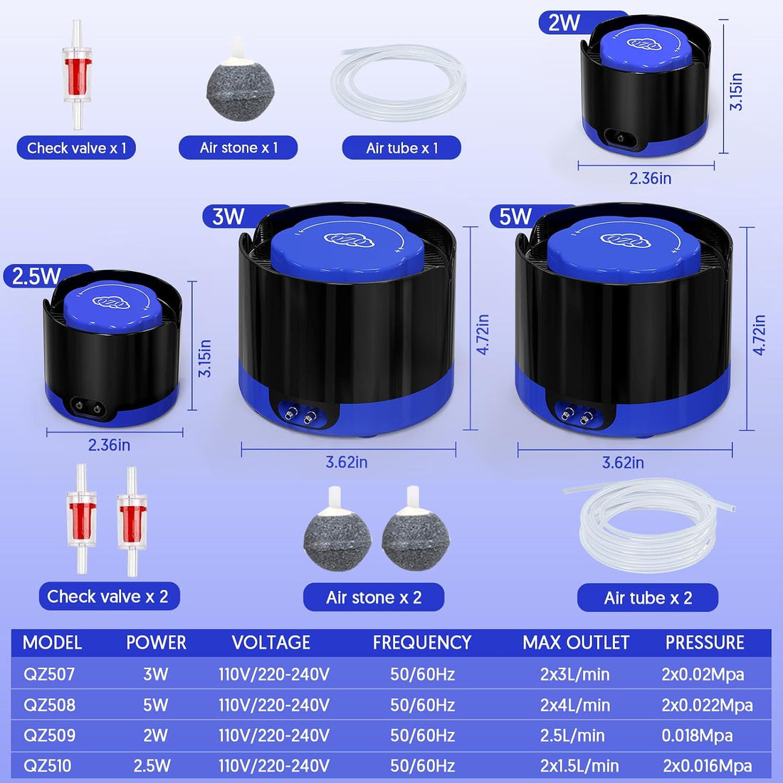 QZQ Aquarium Air Pump, Quiet Fish Tank Air Pump with Dual Outlets