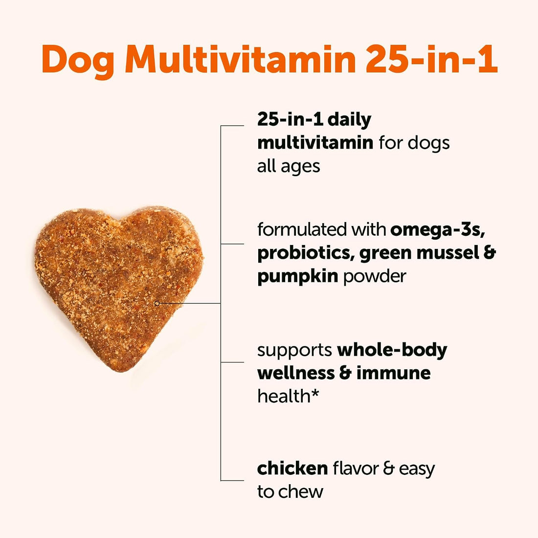 Micro Ingredients 25-in-1 Dog Multivitamin, 240 Soft Chews