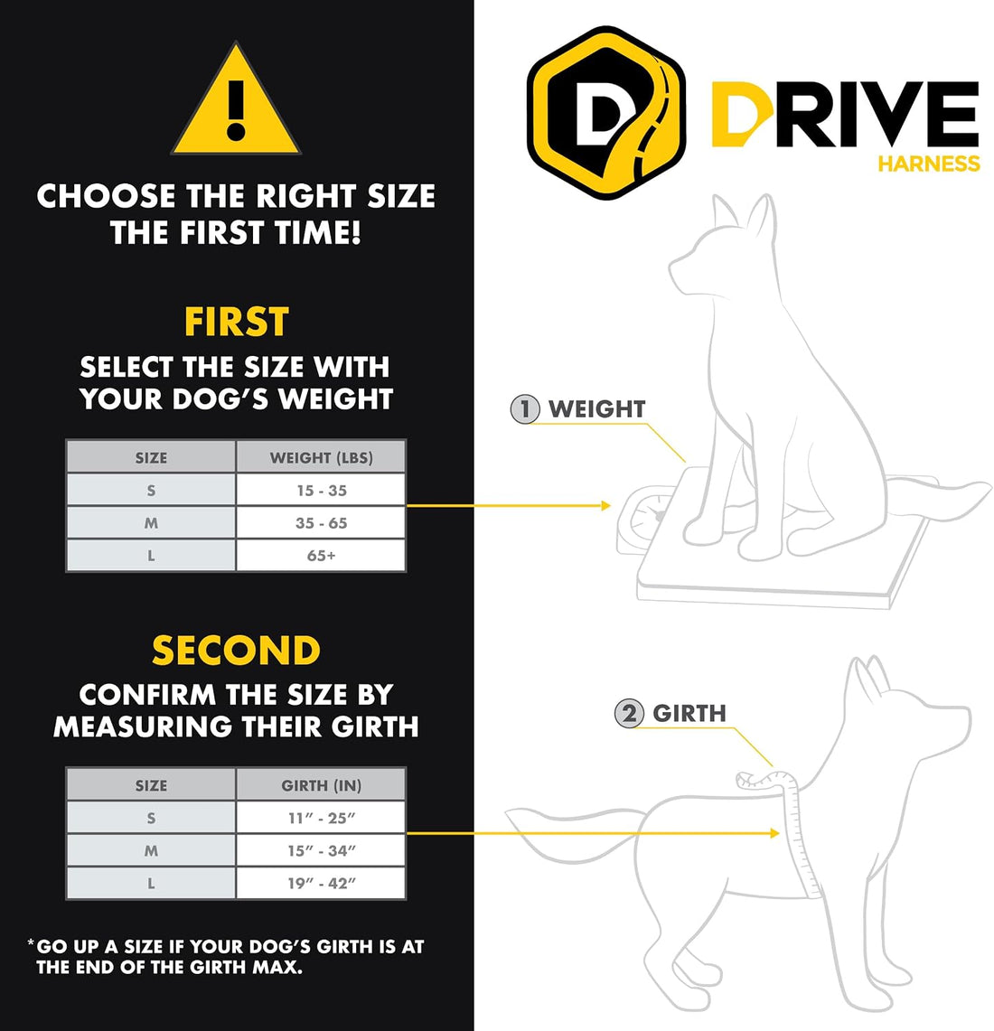 EzyDog Drive Dog Car Harness, Crash Tested and Certified - Medium