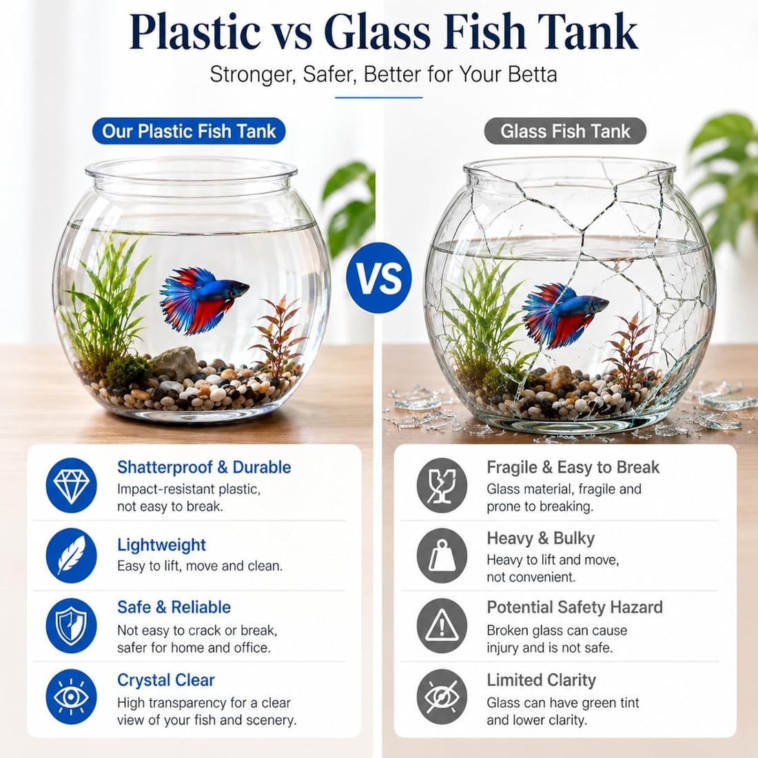 POPETPOP Plastic Aquarium Betta Fish Tank 1 Gallon Clear Goldfish