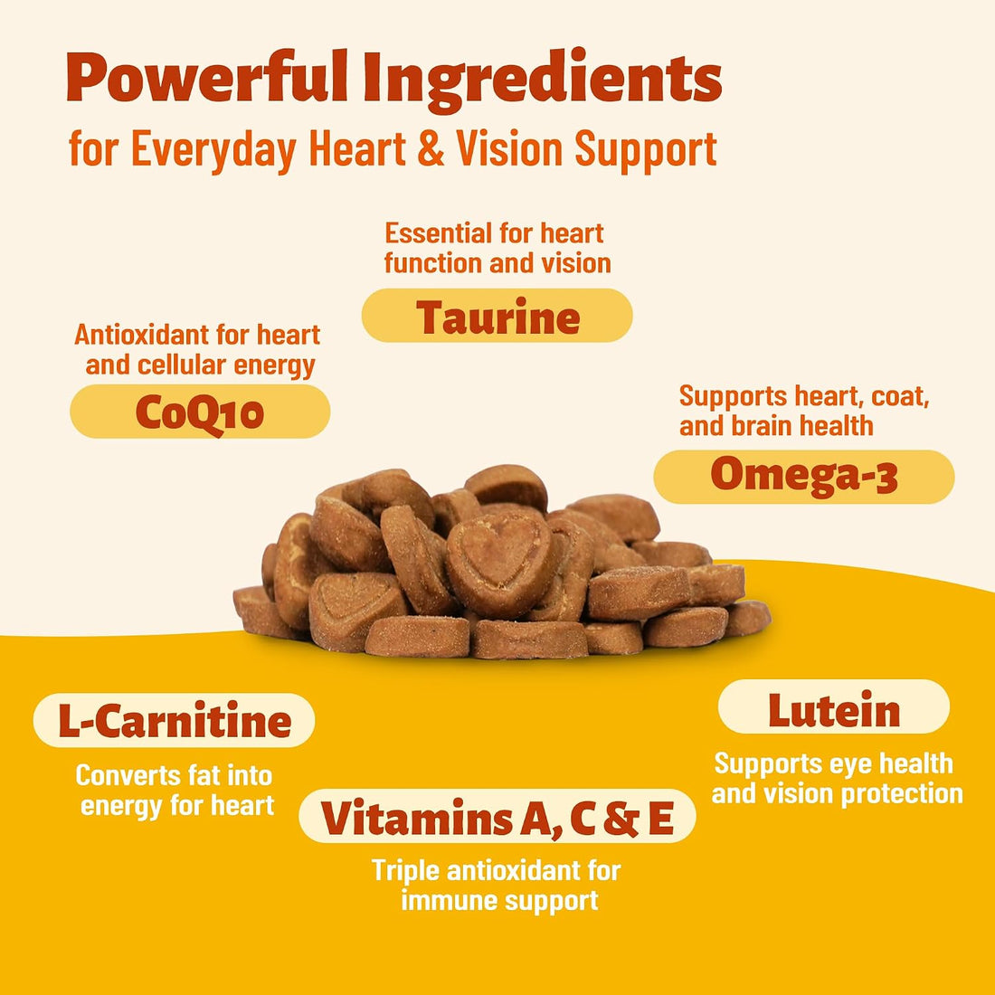 Taurine for Cats with Vitamins, CoQ10 & L-Carnitine - 330 Ct