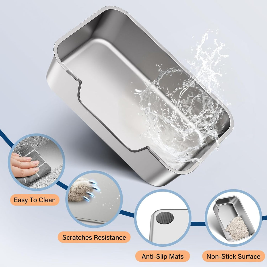 Qiuma Stainless Steel Cat Litter Box with Low Entry