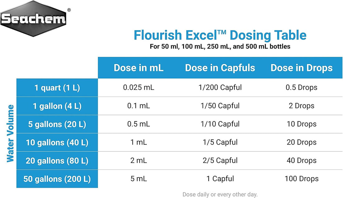 Seachem Flourish Excel 500 ml