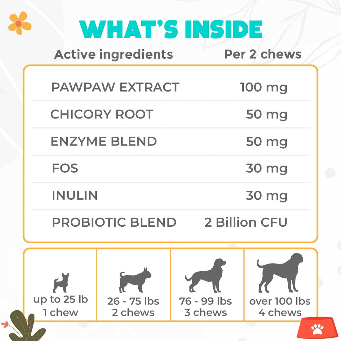 Probiotic Chews for Dogs, 150 Count, Digestive, Gut Health Support