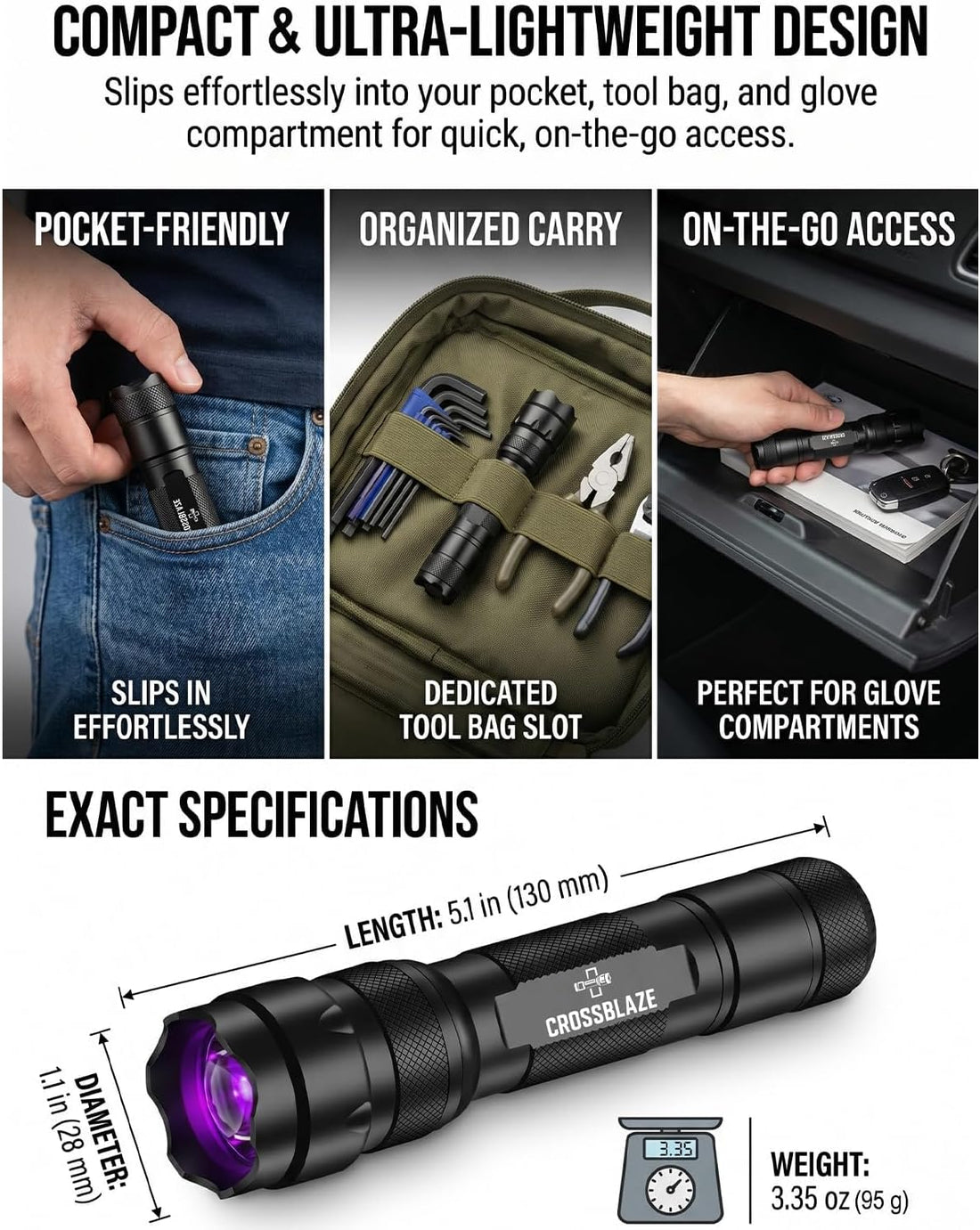 395-405nm UV Flashlight, Zoomable Black Light for Resin Curing
