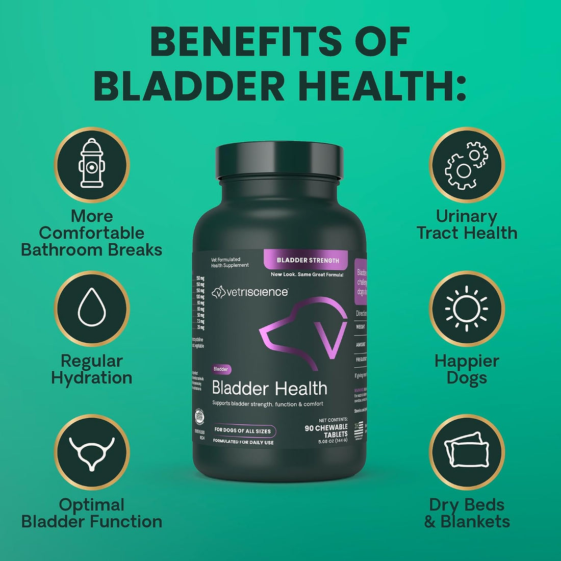 VetriScience Bladder Health for Dogs