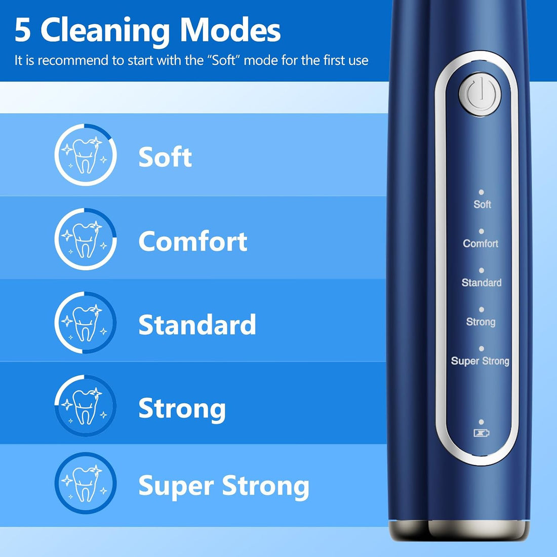 Ni-SHEN Dog Plaque Remover for Teeth,Pet Ultrasonic Tooth