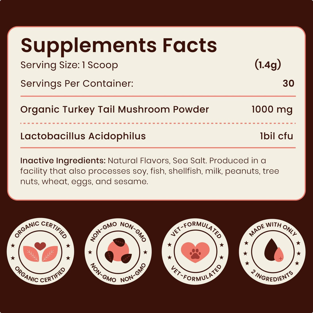 Turkey Tail Mushroom for Dogs