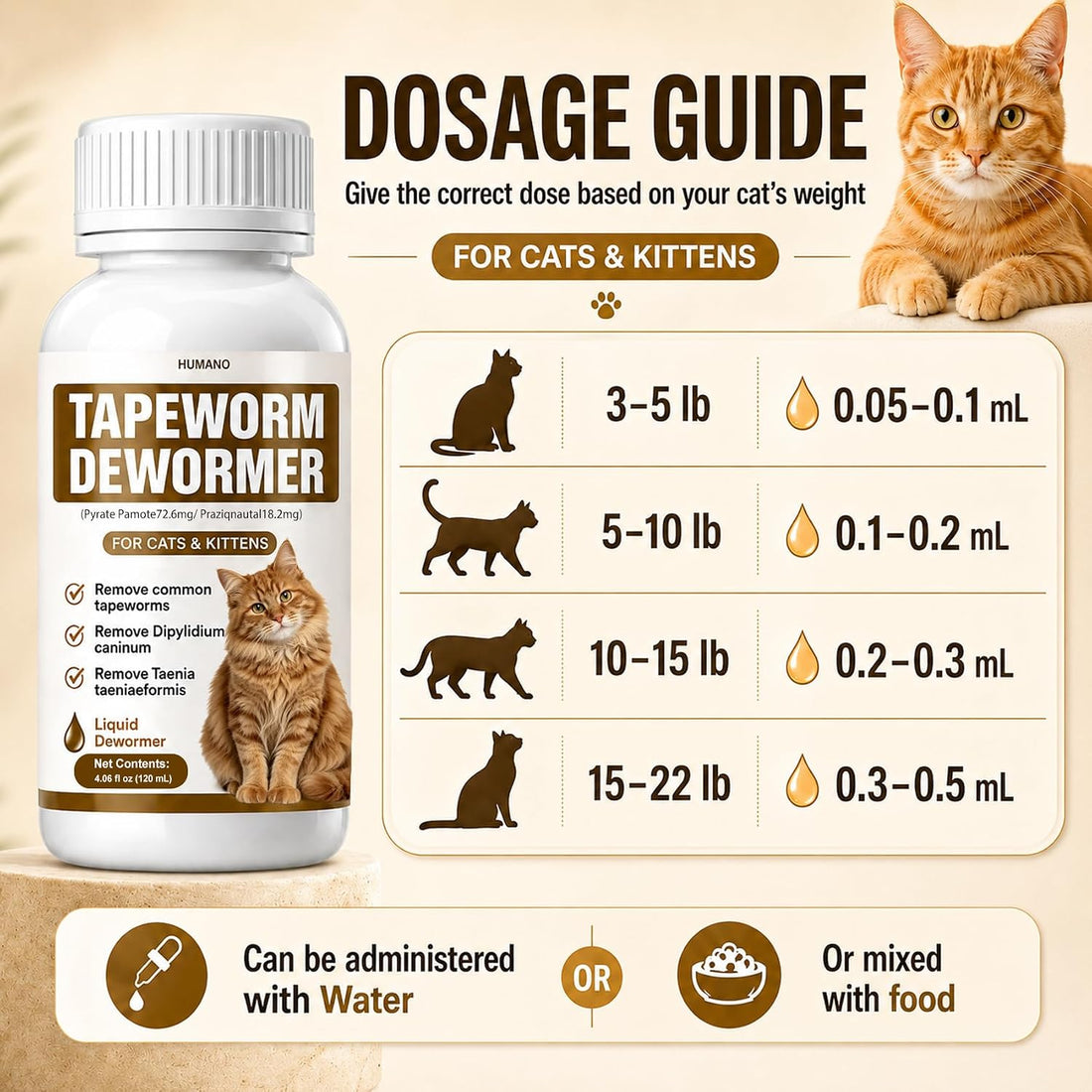 Dewormer for Cats Broad Spectrum Cats Tapeworm Dewormer for Tapeworm