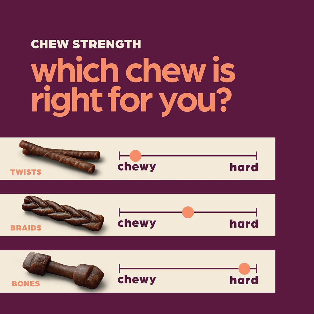 Chewsday, Dog Treats, Rawhide Free Chew Bones, 3 Count