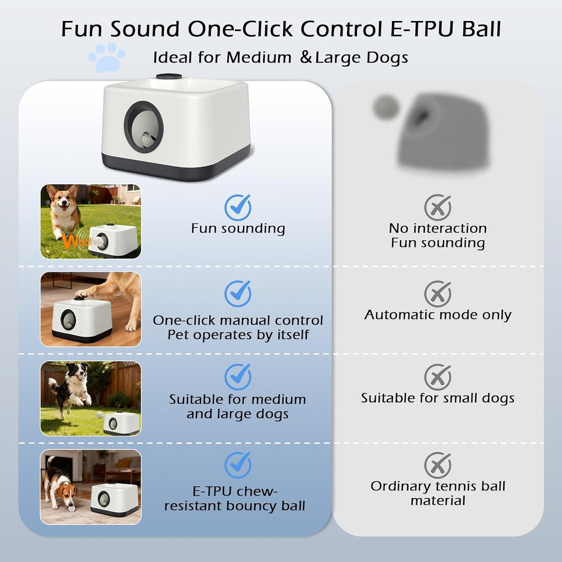 Automatic Dog Ball Launcher, Auto & Manual Dual Mode Dog Ball Thrower