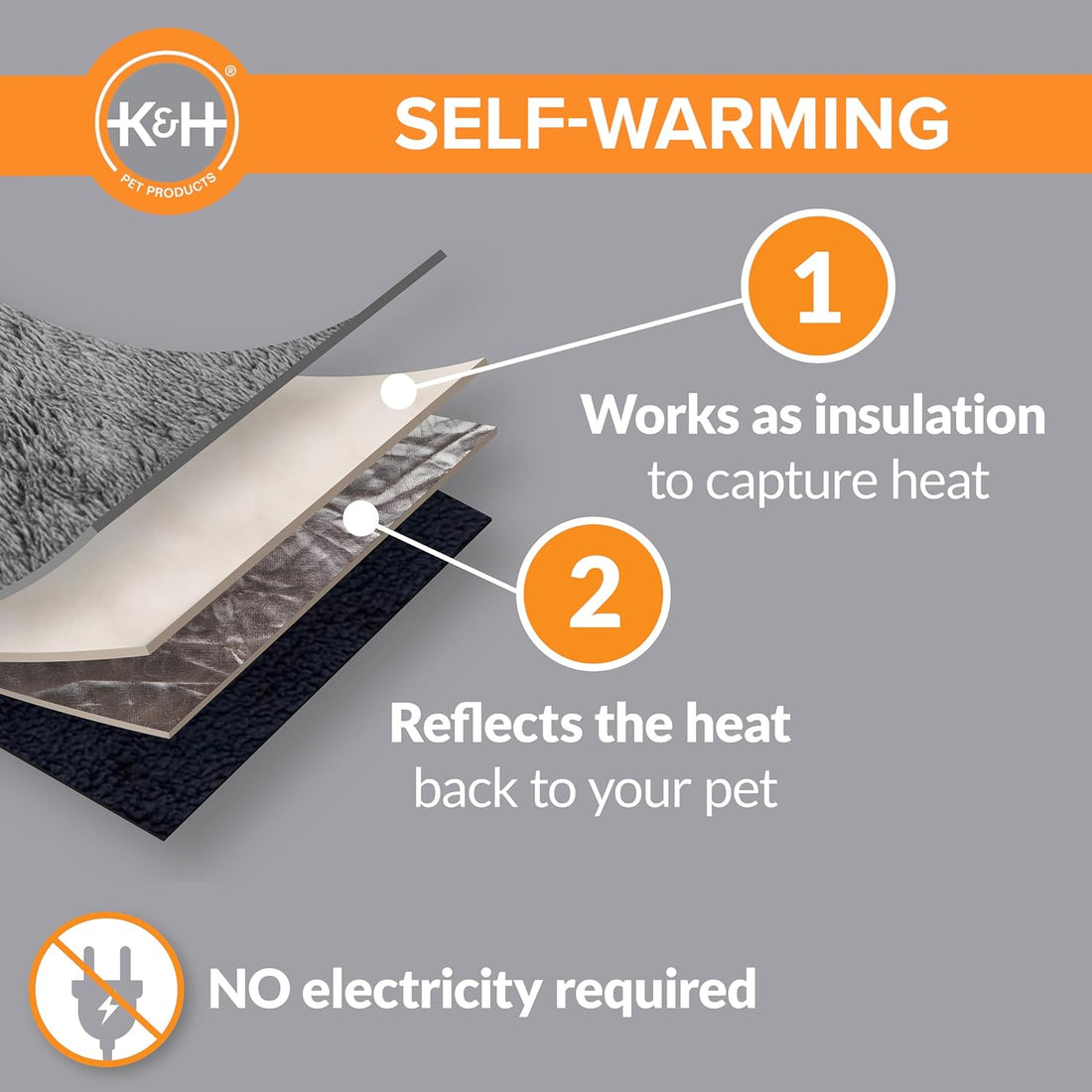 K&H PET PRODUCTS Self-Warming Cat Bed Pad