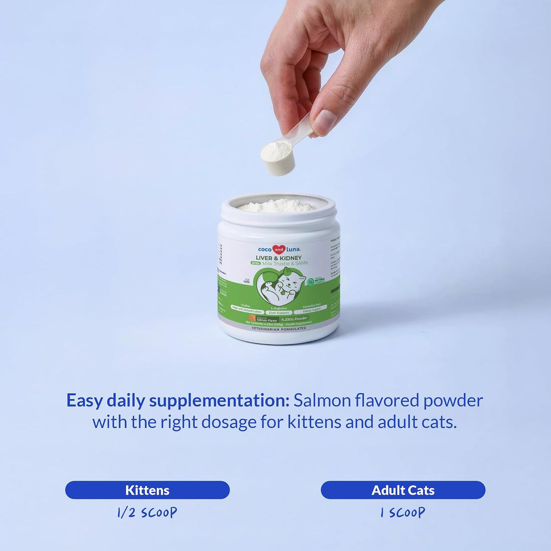 Milk Thistle for Cats Liver Support, Kidney Health & Detox Support