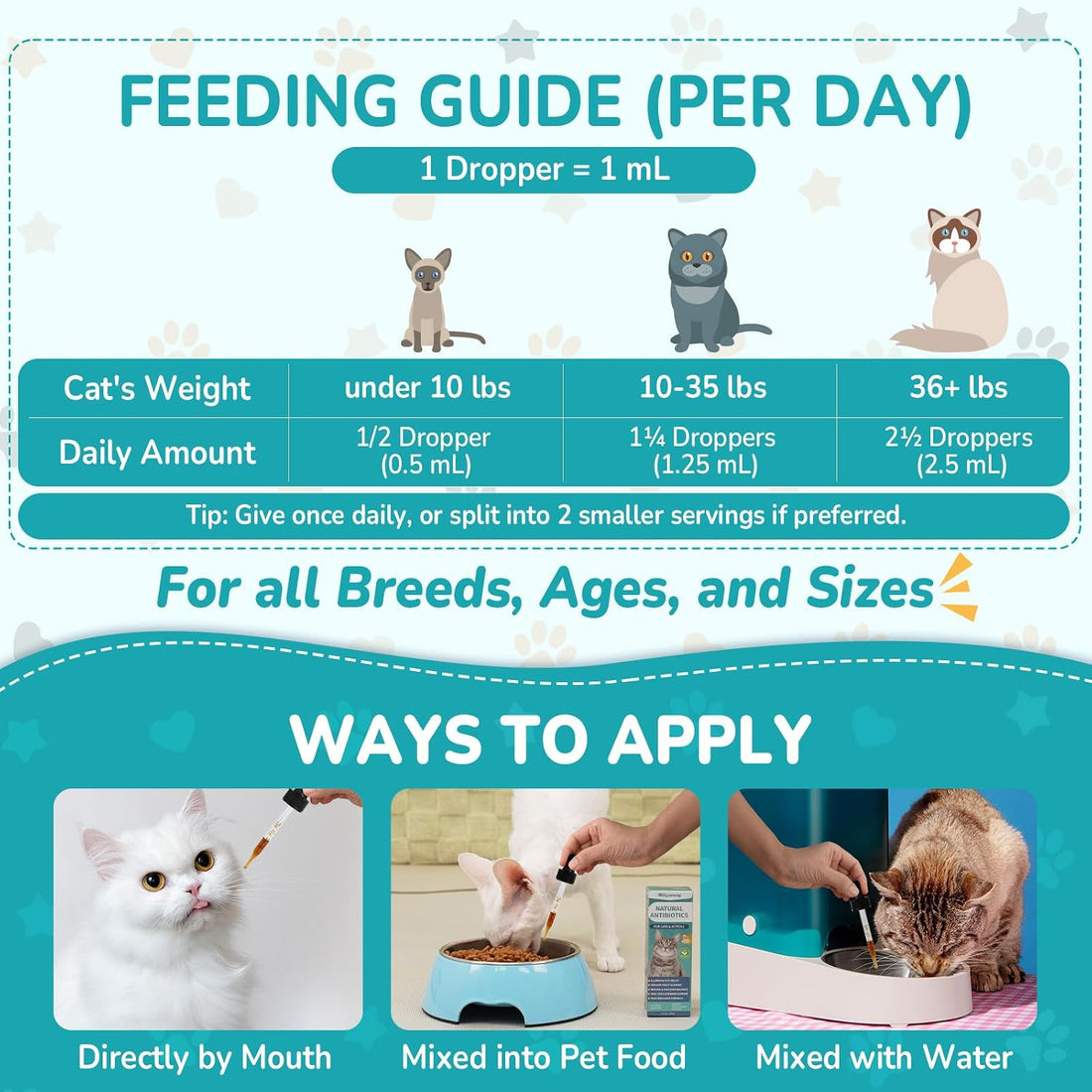 Woyamay Antibiotics for Cats, Natural Antibiotic for Allergy Relief