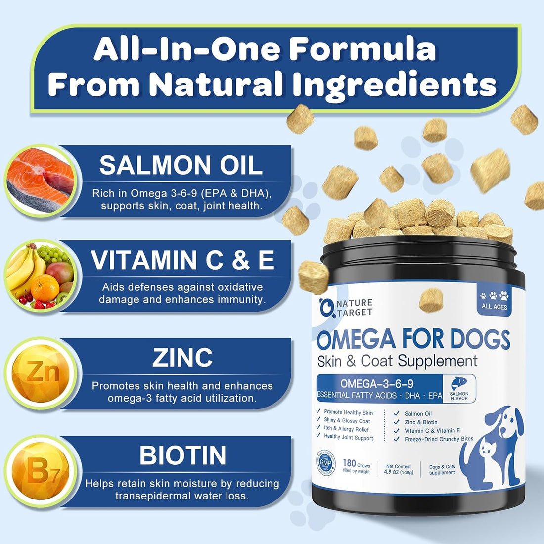 NATURE TARGET Omega 3 Fish Oil for Dogs