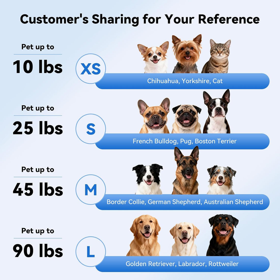 LESYPET Dog Helmet for Large Dogs