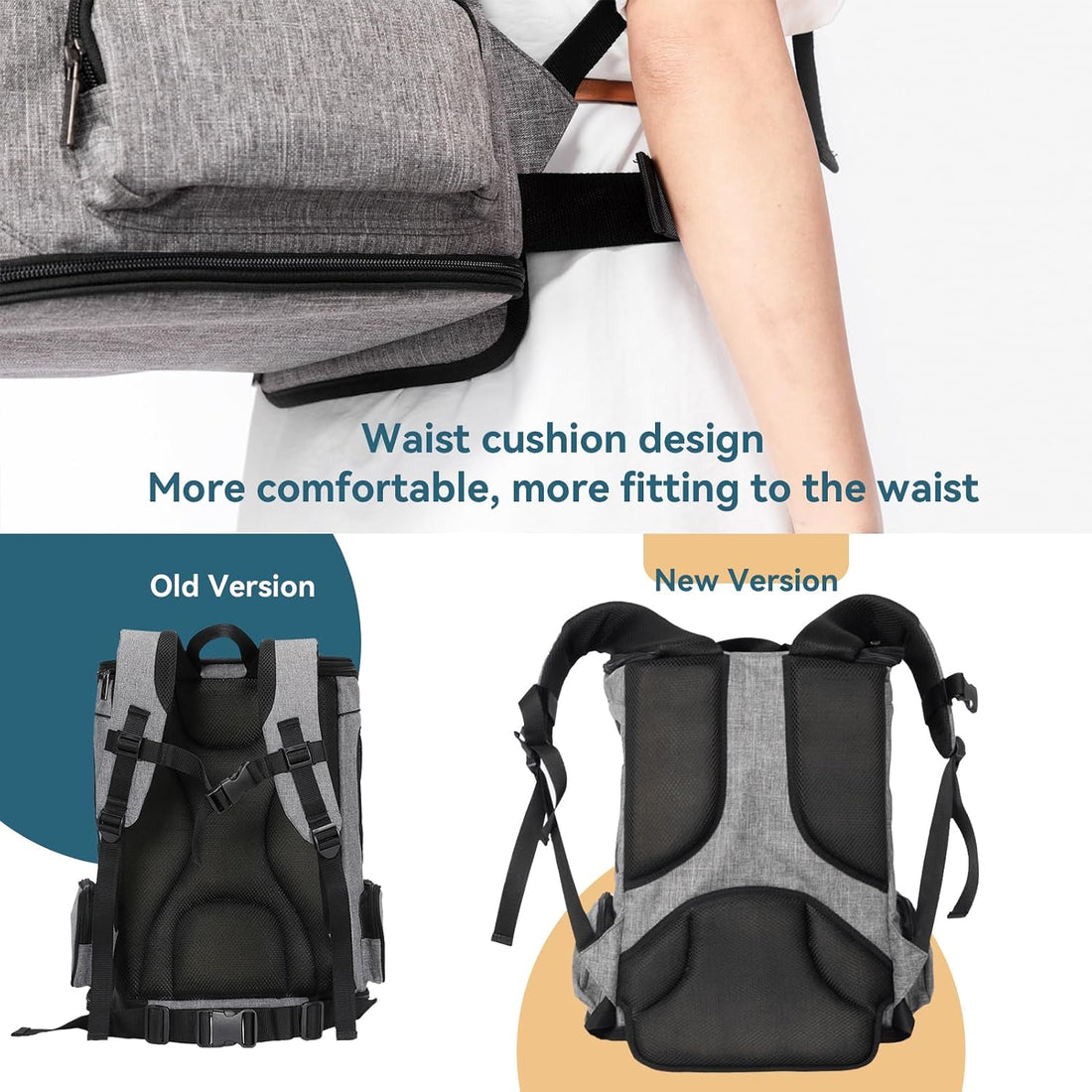 Petsfit Dog and Cat Backpack Carrier