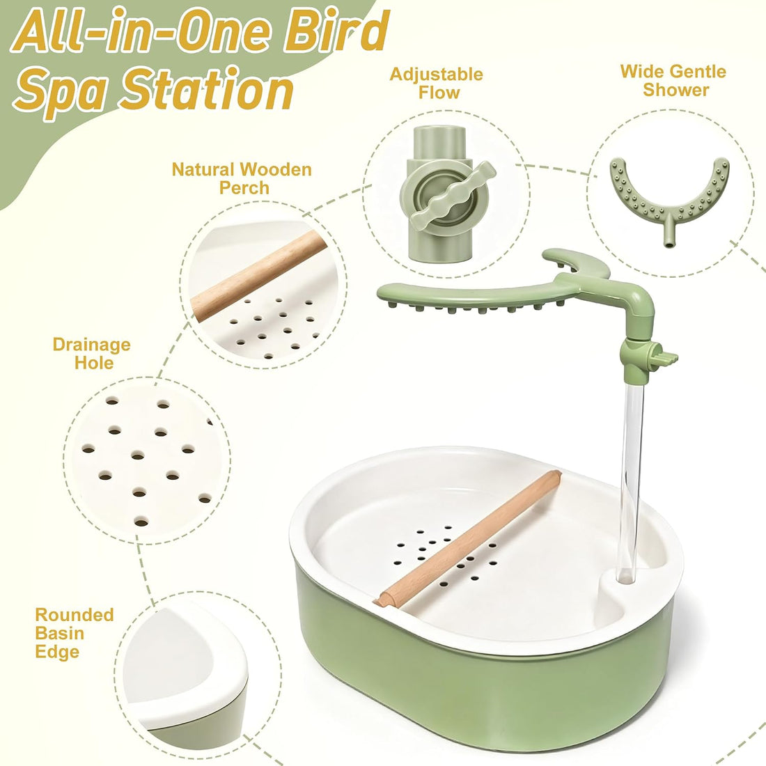 Indoor Bird Bath Fountain, Automatic Dual Rainfall Parrot Shower