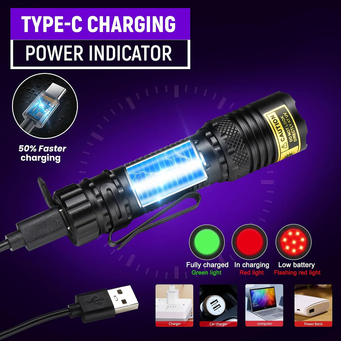 DARKDAWN UV Flashlight 365 & 395nm Black Light,Ultraviolet Blacklight