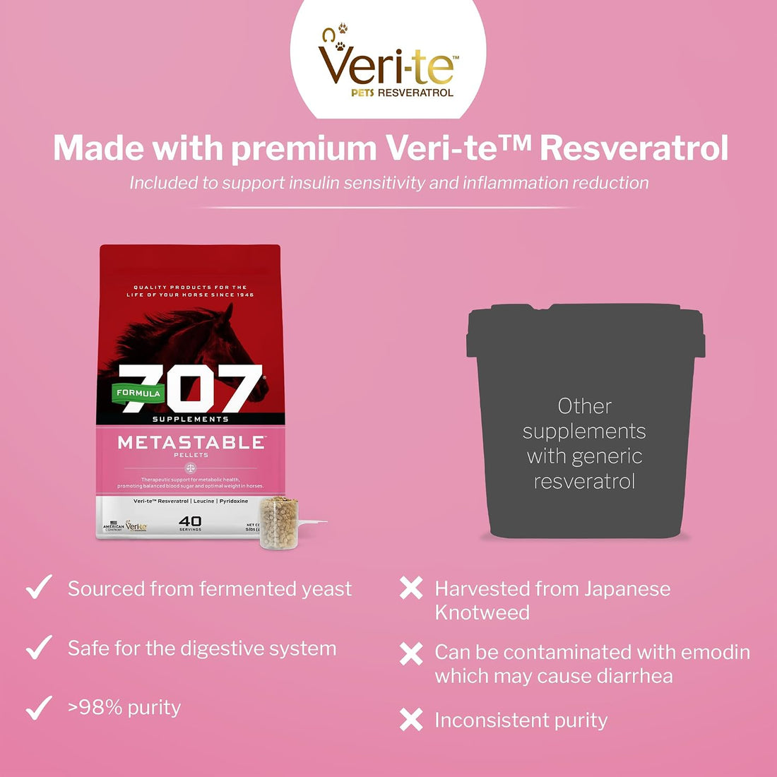 Formula 707 MetaStable Pellets for Horses, 5 lb, 40 Servings